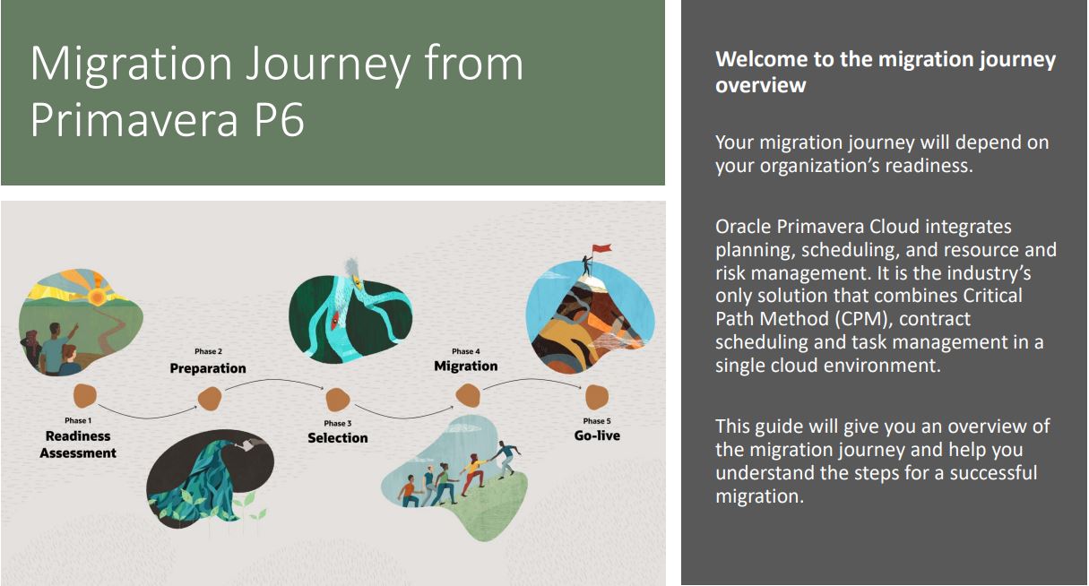 Oracle Primavera Cloud- Migrating from Oracle Primavera P6